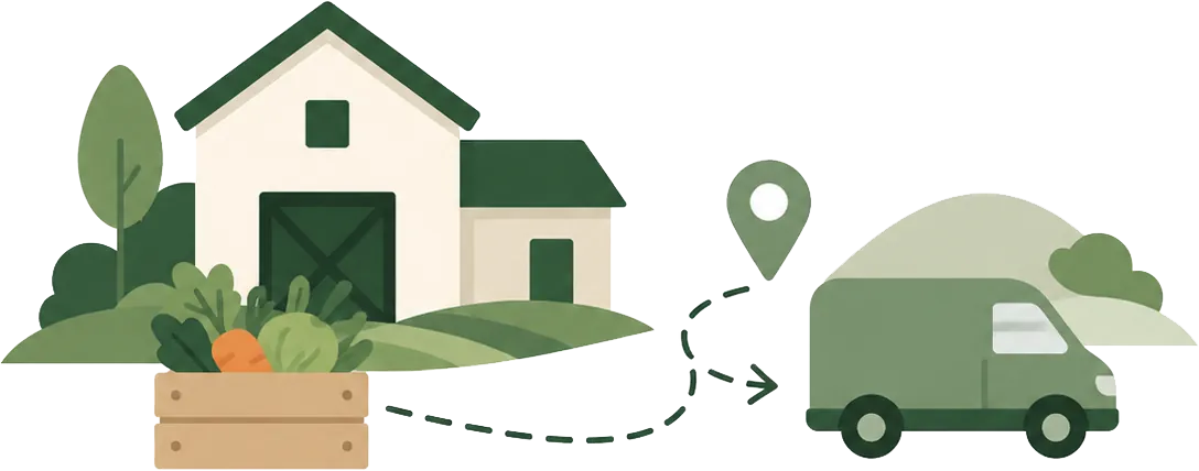 Préparation d'un colis à retirer à la ferme ou à faire livrer